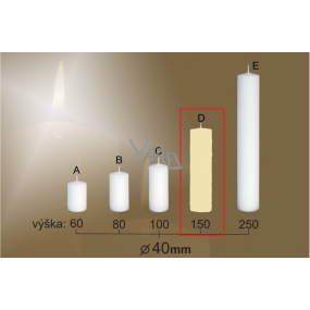 Lima Gastro Glatte Kerze Elfenbein Zylinder 40 x 150 mm 1 Stück