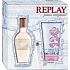 Replay Jeans Original für Sie EdT 20 ml Eau de Toilette Ladies + Duschgel 50 ml, Geschenkset