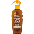 Nubian OF 25 Sprüh-Öl für Sonnenbaden, 200 ml