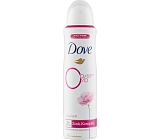 Dove 0% ALU Rose und Jasmin Deodorant ohne Aluminium, 150 ml