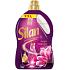 Silan Weichspüler Aromatherapy Magic Magnolia 126 Waschladungen, 2772 ml
