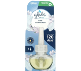 Glade Electric Scented Oil Pure Clean Leinen - Der Duft sauberer Waschflüssigkeitsnachfüllung für elektrischen Lufterfrischer 20 ml