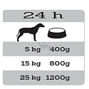 Dr. Clauders Kabeljau mit Fleisch und Reis Komplettes Super-Premium-Futter für erwachsene Hunde 800 g