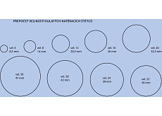 Spokar 81110 Pinsel rund, Holz, Nr. 4