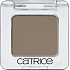 Catrice Absolute Eye Color Mono Lidschatten 080 Los, Charlie Brown! 2 g