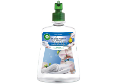 Air Wick Active Fresh Refill Linen & White Orchid - Prádlo a orchidej automatický osvěžovač náhradní náplň 228 ml
