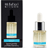 Millefiori Milano Natural Acqua Blu - Wasserblaues Aromaöl 15 ml