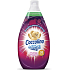 Coccolino Intense Fuchsia Passion Weichspüler mit konzentriertem Stoff 38 Dosen 570 ml