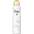 Dove Silk Dry Antitranspirant Deodorant Spray für Frauen 150 ml
