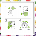 Air Wick Botanica Exotische Rose und Afrikanische Geranie Elektrischer Lufterfrischer Komplett 19 ml