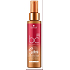 Schwarzkopf Professional BC Bonacure Sonnenschutz-Leave-In-Conditioner für sonnenbelastetes Haar 100 ml