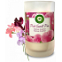 Air Wick Pink Sweet Pea - Duftkerzenglas Pink Pea XXL 310 g