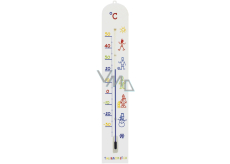 Schneider Raumthermometer mit Bildern für Kinder 410 x 67 mm 1 Stück