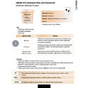 Payot N°2 Masque Peel-Off Douceur Beruhigende Gesichtsmaske 10 g