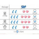 Silane Aromatherapie Pfingstrose & Weißer Tee Duft Weichspüler 36 Dosen 900 ml