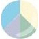 Essence Quattro Lidschatten Lidschatten 10 Schatten 5 g