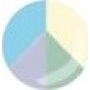Essence Quattro Lidschatten Lidschatten 10 Schatten 5 g