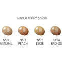 Revers Mineral Perfektes Make-up 21 Natural 40 ml
