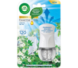 Air Wick Essential Oils Linen in the Air - Wäsche in der Brise elektrisches Lufterfrischungsset 19 ml