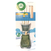 Air Wick Reed Diffusor Lebensdüfte Leinen in der Luft - Leinen im Wind Weihrauch klebt Lufterfrischer 30 ml