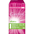 Sorglos Aloe Vera atmungsaktive Unterhose Intimeinsätze 30 Stück