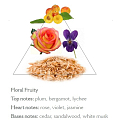 Panier des Sens Extra pflegende Handcreme mit ätherischen Ölen in einer Blechdose 12 x 30 ml, Kosmetikset