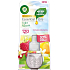 Air Wick Ätherische Öle Himbeere + Zitrusblüte Nachfüllpackung 19 ml