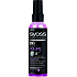 Syoss Big Sexy Volumen-Styling-Spray 150 ml