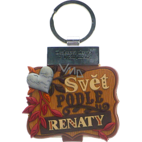 Albi Das Buch mit dem Namen der Schlüssel Die Welt nach Renata 6 x 9,5 cm