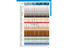 CERESIT CE 33 Super Anthrazit, 5KG