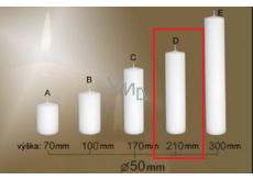 Lima Gastro glatte Kerze weißer Zylinder 50 x 210 mm 1 Stück