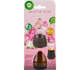 Airwick Aroma Nachfüllung Vaporisierer Pfingstrose und Jasmin, 20 ml