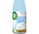 Air Wick FreshMatic Frischer Insel Nachfüllung für Lufterfrischer 250 ml