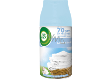 Air Wick FreshMatic Frischer Insel Nachfüllung für Lufterfrischer 250 ml