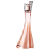 Kenzo Jeu d Amour EdT 50 ml Duftwassertester für Frauen