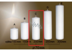 Lima Gastro glatte Kerze weißer Zylinder 70 x 200 mm 1 Stück
