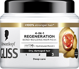 Schwarzkopf Gliss Total Repair Regenerationsmaske 4in1 für trockenes und geschädigtes Haar, 400 ml
