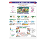 Ditipo Basic English IV Englisch-Lehrtafel A4 21,4 x 30 x 0,1 cm