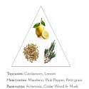 Panier des Sens Provence luxuriöse französische feuchtigkeitsspendende Handcreme 75 ml