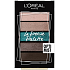 Loreal La Petite Lidschatten Mini Palette Nr. 03 Optimist 5 x 0,8 g