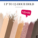 Bourjois Eye Catching Nude Lidschatten Palette 03 4,5 g
