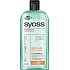 Syoss Repair & Fullness Silikonfreies silikonfreies Haarshampoo 500 ml