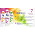 Fa NutriSkin Firming Grüntee Körperlotion 250 ml