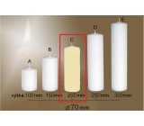 Lima Gastro glatte Kerze Elfenbein Zylinder 70 x 200 mm 1 Stück