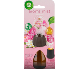 Airwick Aroma Nachfüllung Diffusor Pfingstrose und Jasmin, 20 ml