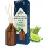 Glade Aromatherapy Reed Diffuser Calm Mind Bergamotte + Zitronengras Lufterfrischer-Duftstäbchen 80 ml