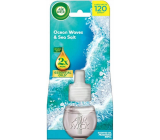 Air Wick Essential Oils Ocean Waves & Sea Salt - Ozean und Meersalz, elektrischer Raumerfrischer Nachfüllung 19 ml