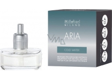 Millefiori Milano Aria Kaltes Wasser - Kaltes Wasser Nachfüllung für elektrischen Diffusor riecht 6-8 Wochen 20 ml