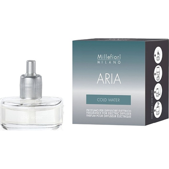 Millefiori Milano Aria Kaltes Wasser - Kaltes Wasser Nachfüllung für elektrischen Diffusor riecht 6-8 Wochen 20 ml