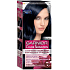 Garnier Color Sensation Haarfarbe 4.1 Electric Night